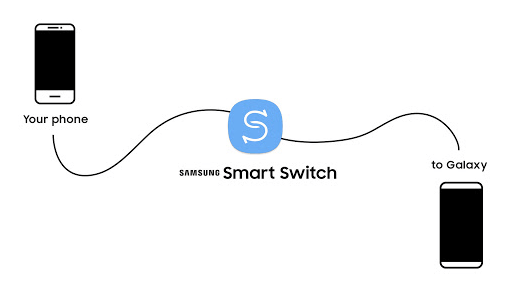 samsung smart switch for windows xp